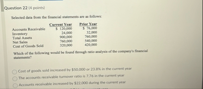 Question 2 2 ( 4 points ) Selected data from the
