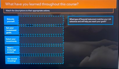 What have you learned throughout this course?