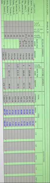january 8 . 2 0 = \ table [ [ Emplayti , , No or