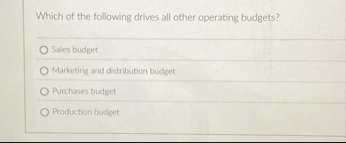 Which of the following drives all other operating