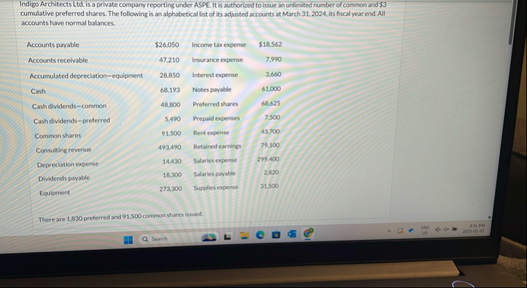 Indigo Architects Ltd . is a private company