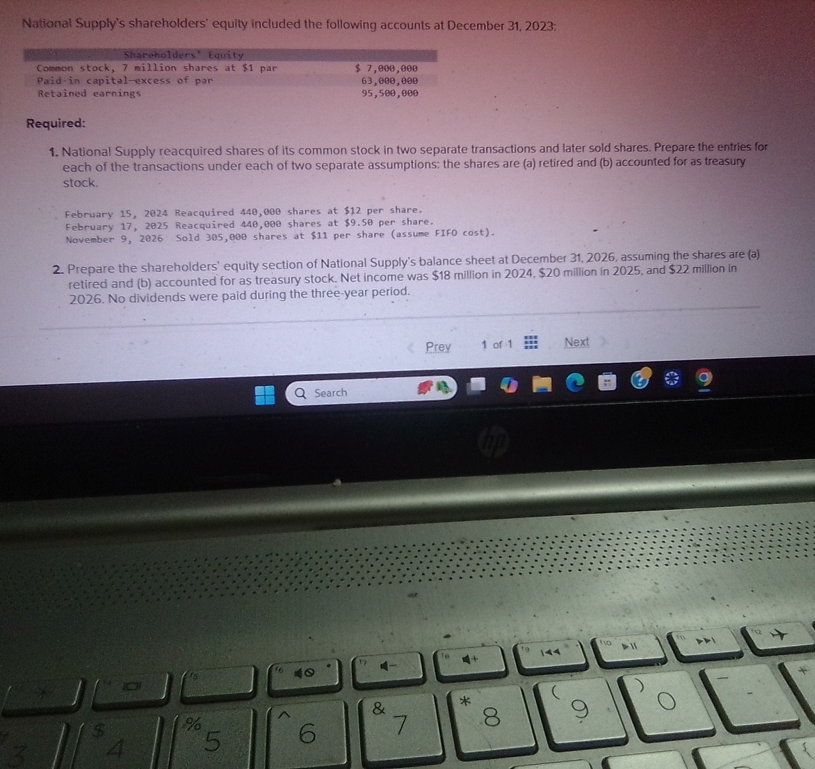 National Supply's shareholders' equity included