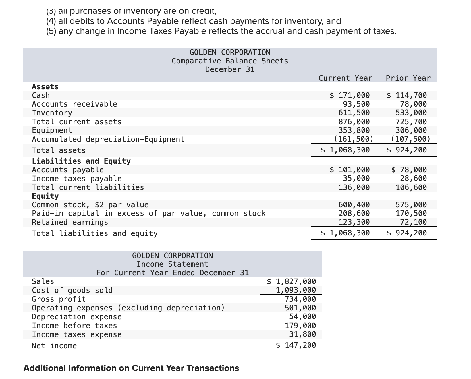 Purchased equipment for $ 4 7 , 8 0 0 cash.