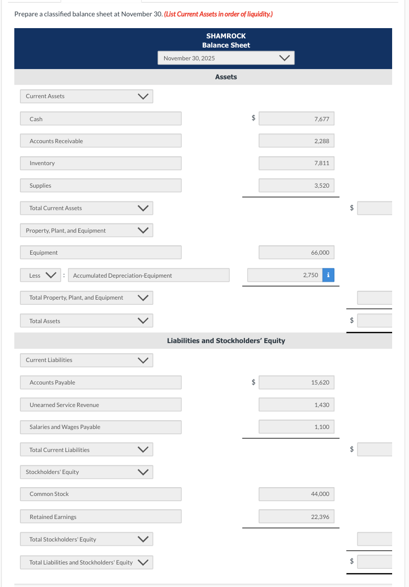Using the financial data and closing entries