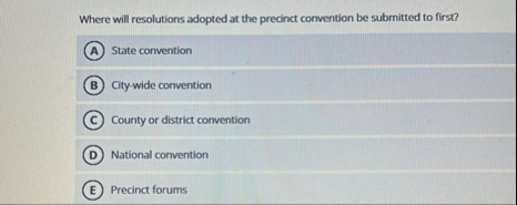 Where will resolutions adopted at the precinct