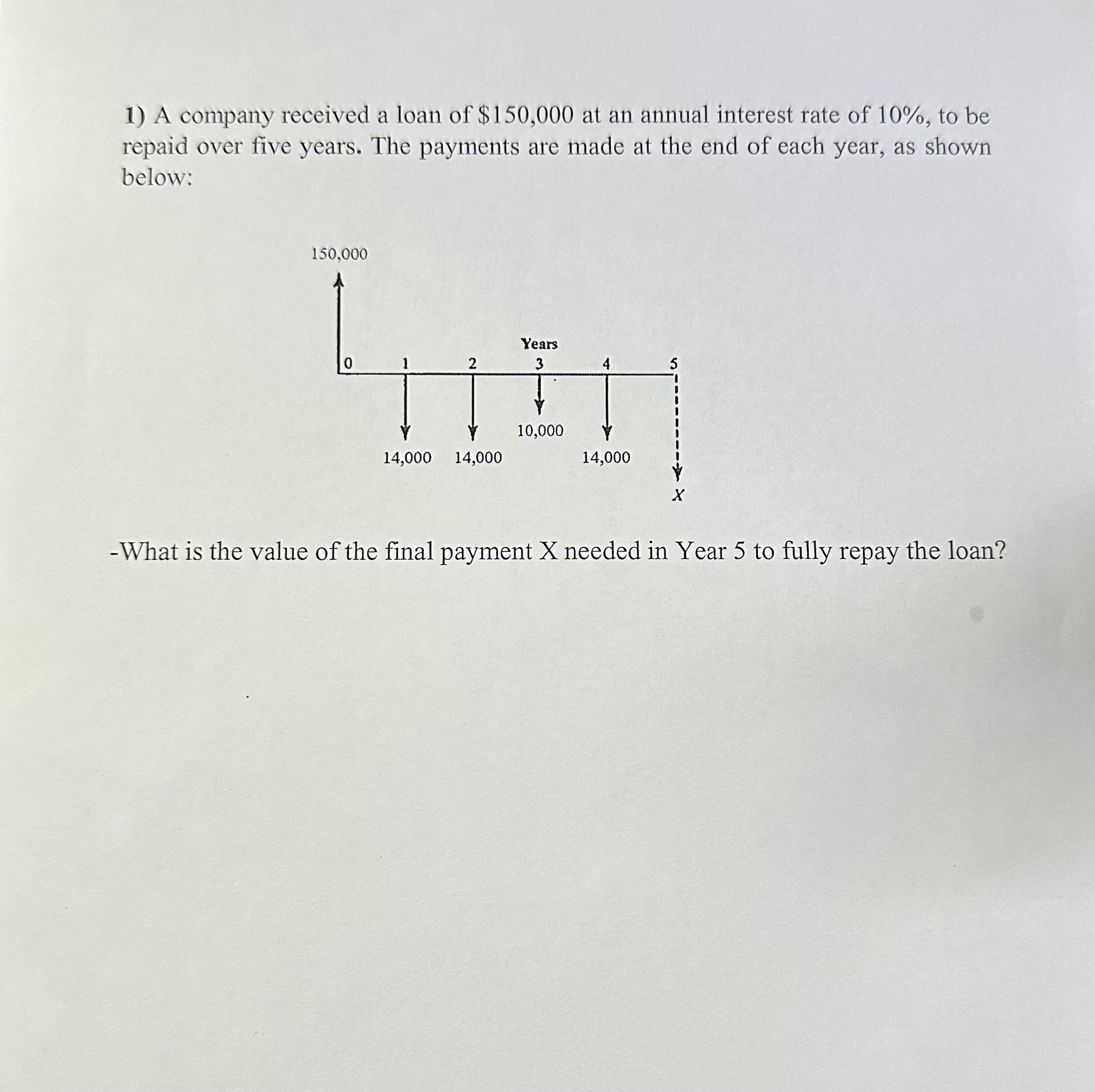 1 ) A company received a loan of \ ( \ $ 1 5 0 ,