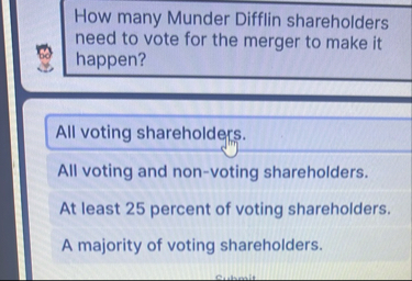 How many Munder Difflin shareholders need to vote