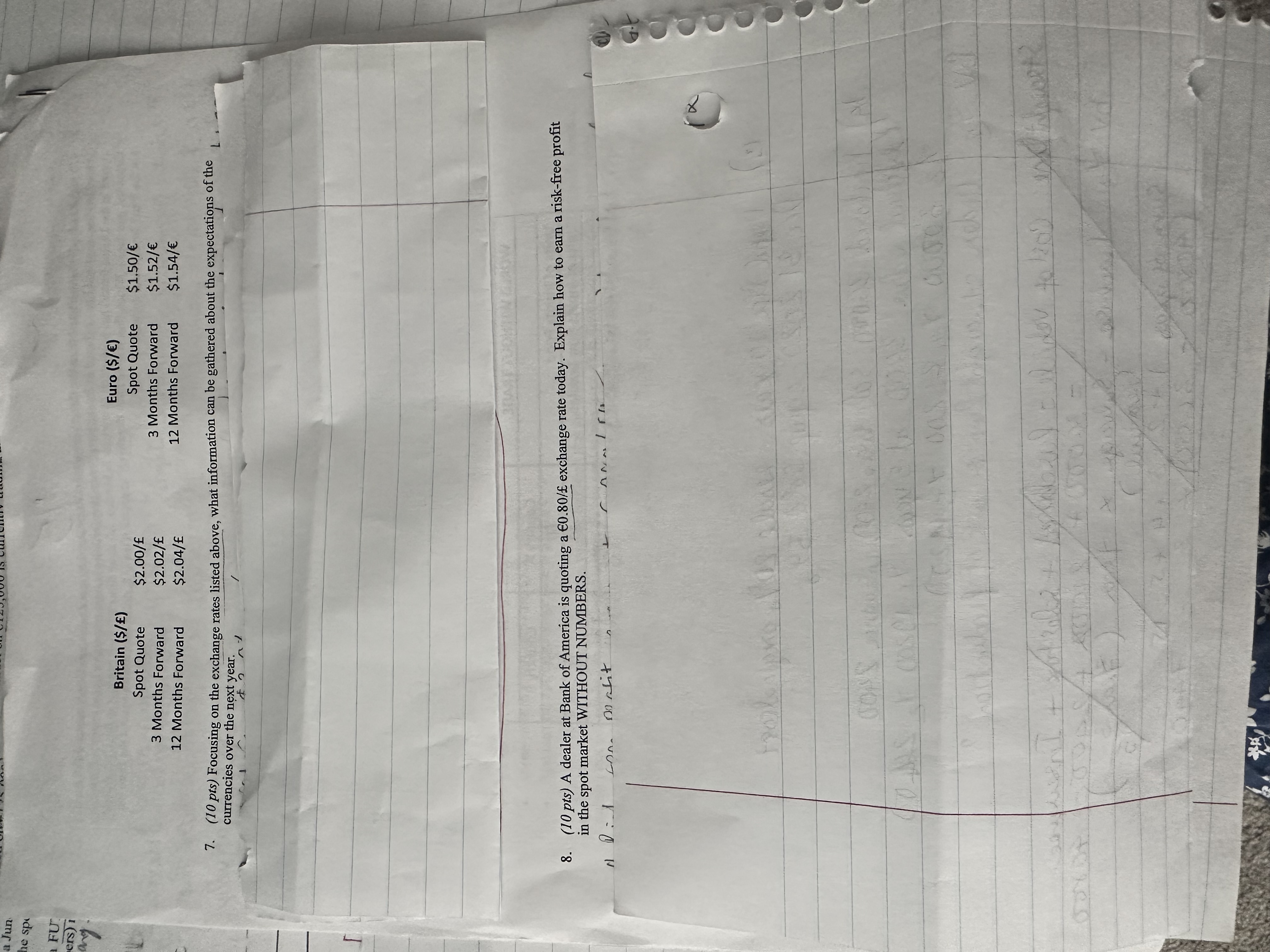 ( 0 . 8 0 ) / ( ) exchange rate today. Explain