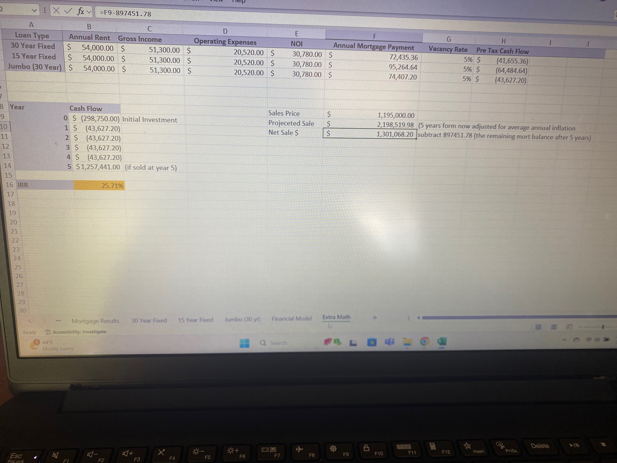 PLEASE ANSWER THIS:Phase 3 : Secondary Market &