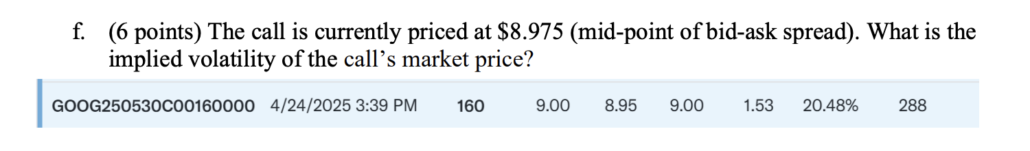 The call is currently priced at $ 8 . 9 7 5 ( mid