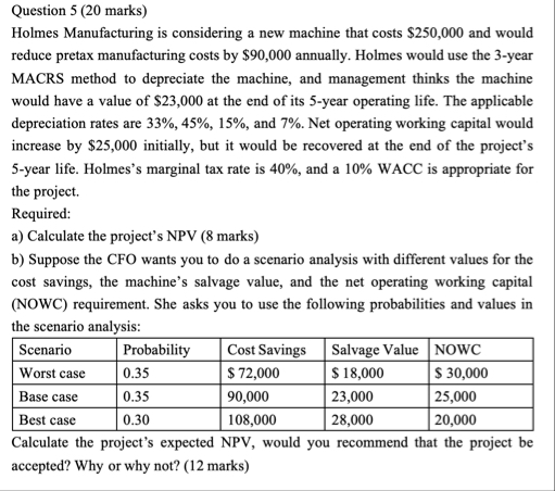 Question 5 ( 2 0 marks ) Holmes Manufacturing is