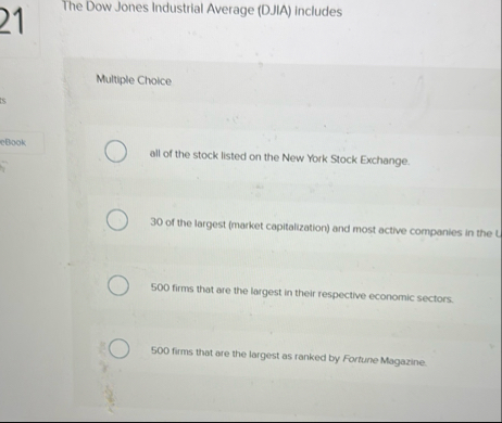 The Dow Jones Industrial Average ( DJIA )