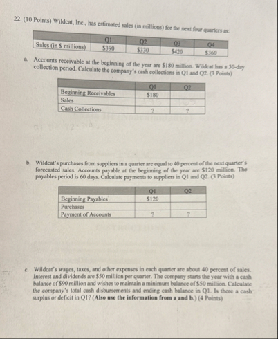 ( 1 0 Points ) Wildcat, Inc., has estimated sales