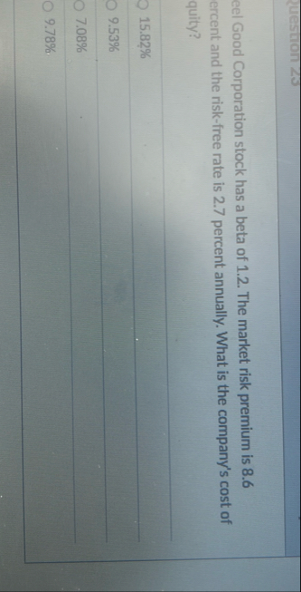 westion 2 3 eel Good Corporation stock has a beta