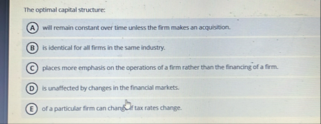 The optimal capital structure: will remain