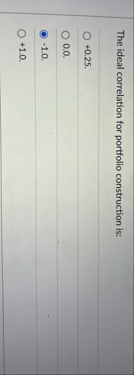 The ideal correlation for portfolio construction