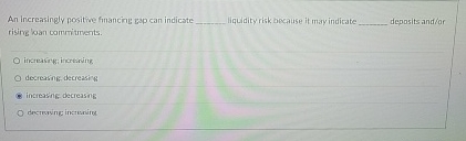 An increasingly positive financing eap can