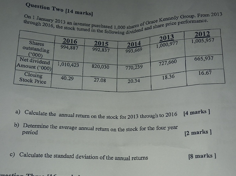 Question Two [ 1 4 marks ] res of Grace Kennedy