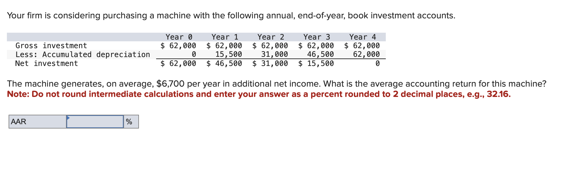 AAR? Your firm is considering purchasing a
