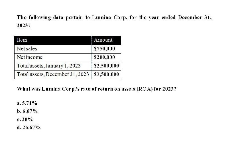 Please provide the accurate answer to this