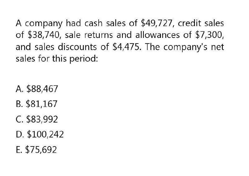 I need help with this general accounting question