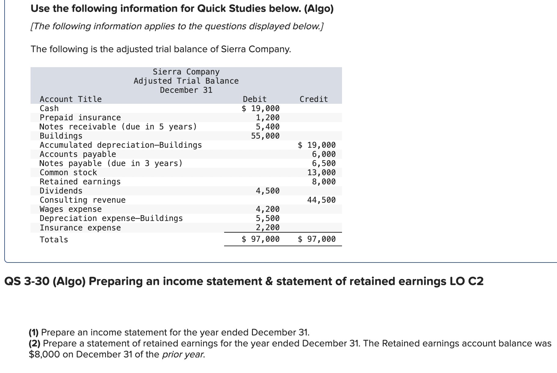 QS 3 - 3 0 ( Algo ) Preparing an income statement