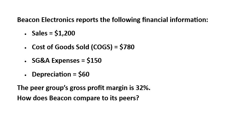 I need help solving this General accounting
