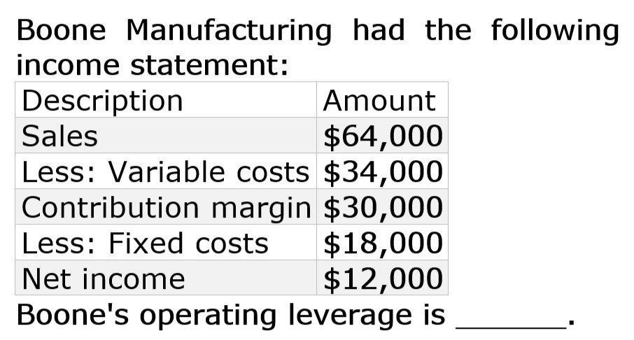 Can you help me solve this general accounting