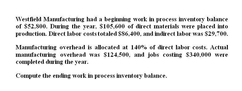 Given the solution and accounting question