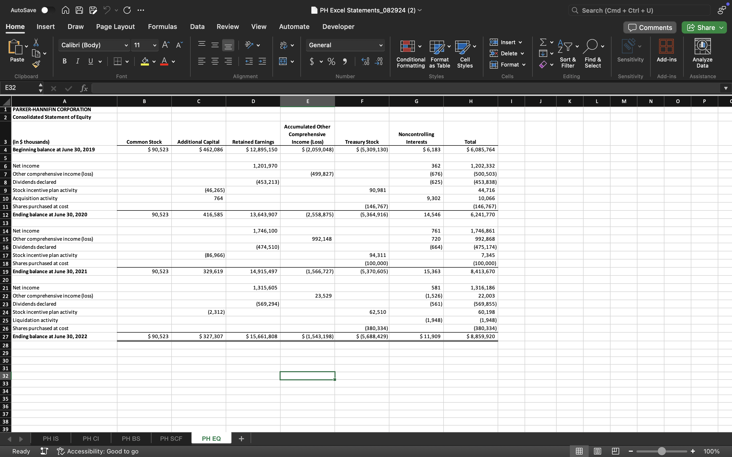 Question 1 Ongoing Analysis Project An important