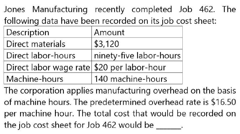 Can you help me solve this general accounting