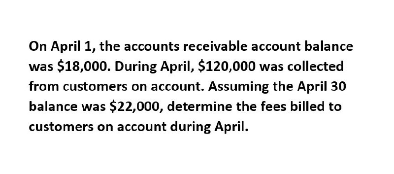 Please solve this General accounting questions