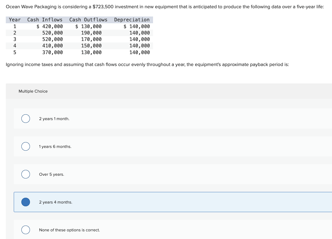 Ocean Wave Packaging is considering a \ ( \ $ 7 2