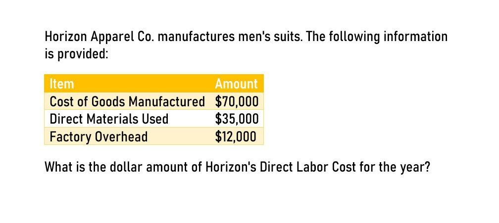 I am looking for the correct answer to this