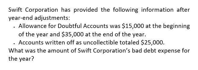 Swift Corporation's has provided the following