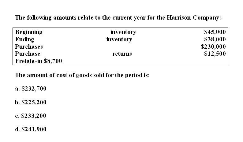 I need help with this problem and accounting
