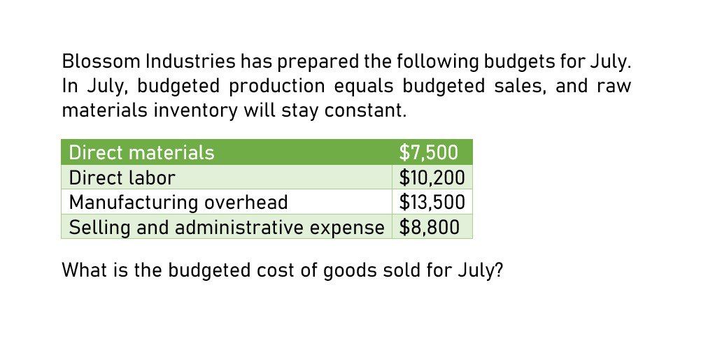 Can you solve this general accounting problem