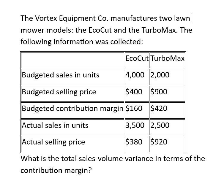 Please explain the solution to this general