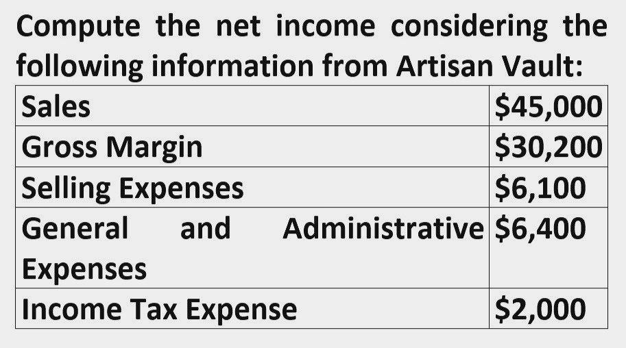 Please provide the accurate answer to this