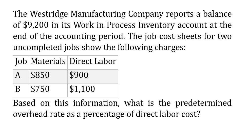 Please explain the correct approach for solving