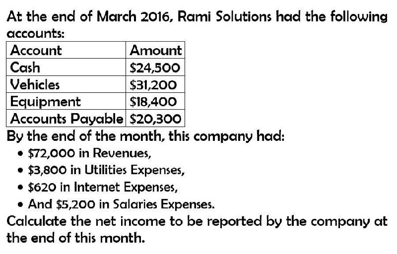 Can you help me solve this general accounting