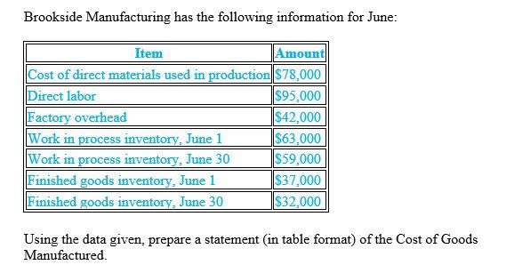 Can you solve this general accounting problem