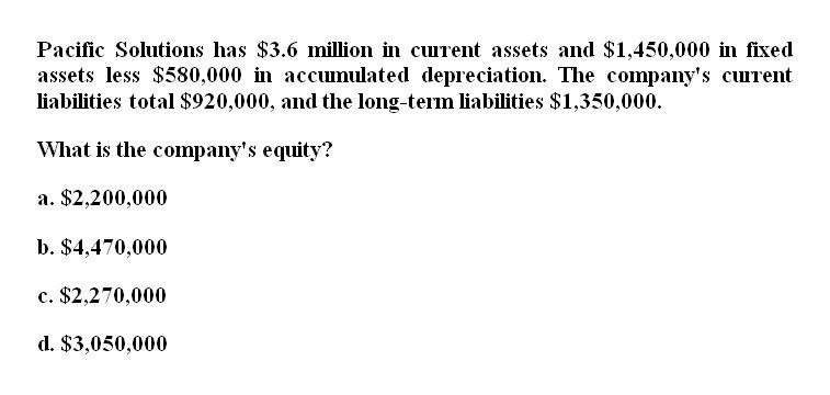 Hello tutor solve this question and accounting