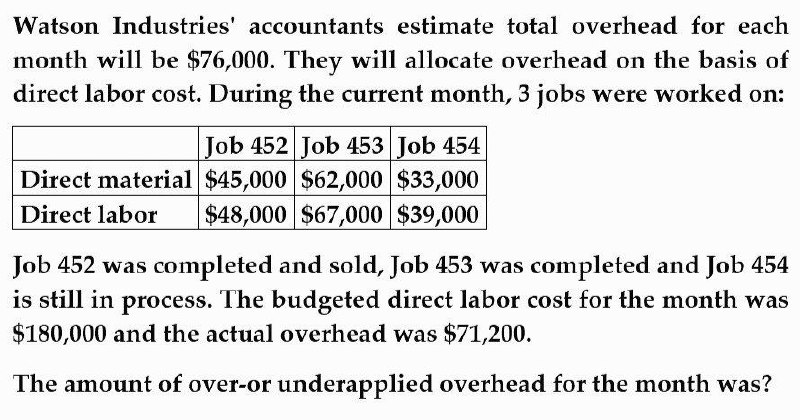 Can you help me solve this general accounting
