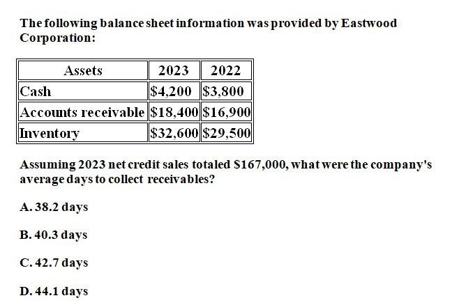 Please accounting solution and correct answer The