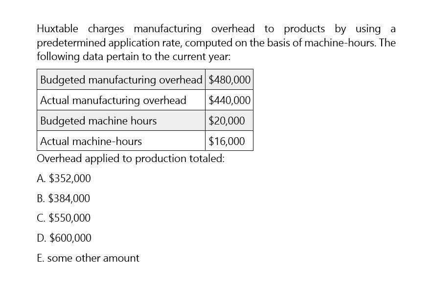 Can you explain the correct approach to solve
