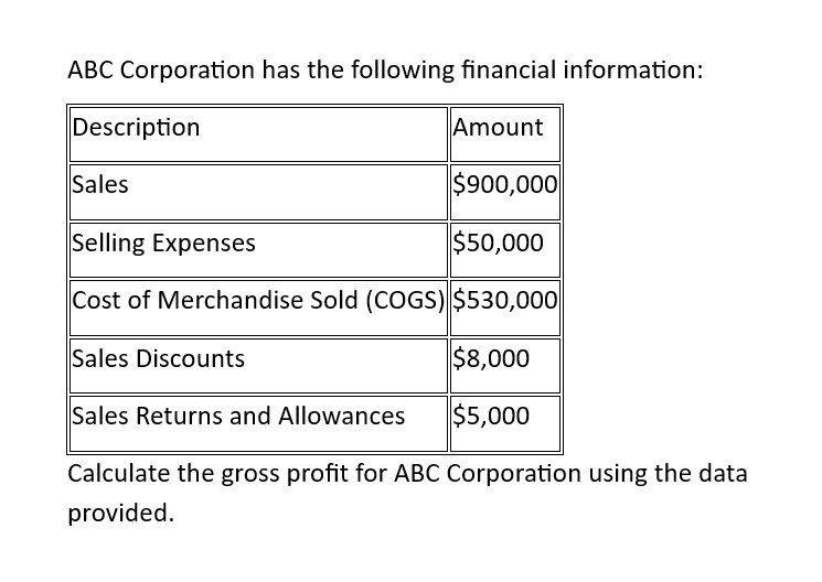 I need help solving this general accounting