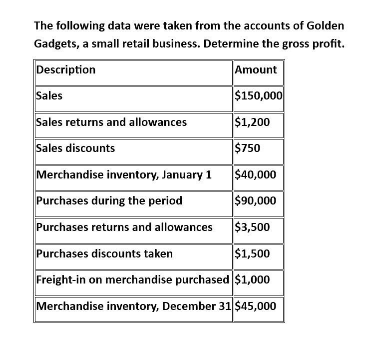 Please provide the accurate answer to this