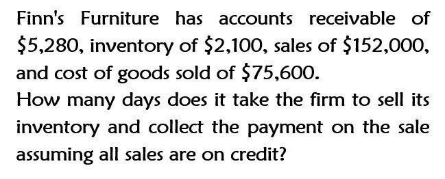 Finn's Furniture has accounts receivable of