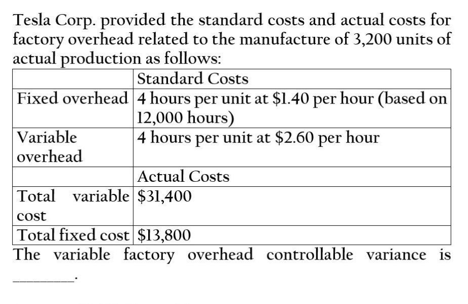 The variable factory overhead controllable